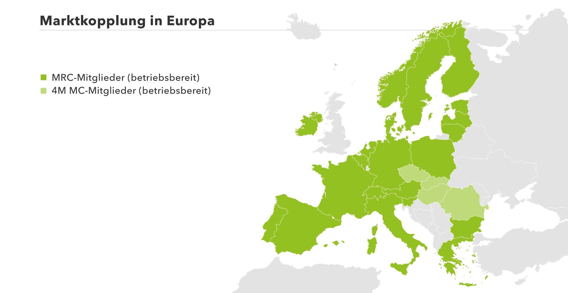 Marktkopplung im Day-Ahead-Handel: Diese Länder sind im Market Coupling miteinander verbunden.