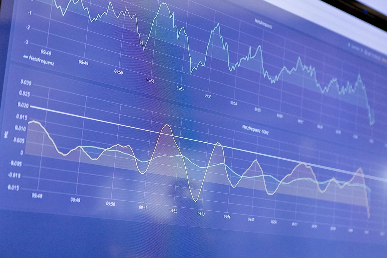 Manage control reserve provision with NEMOCS VPP-as-a-service.