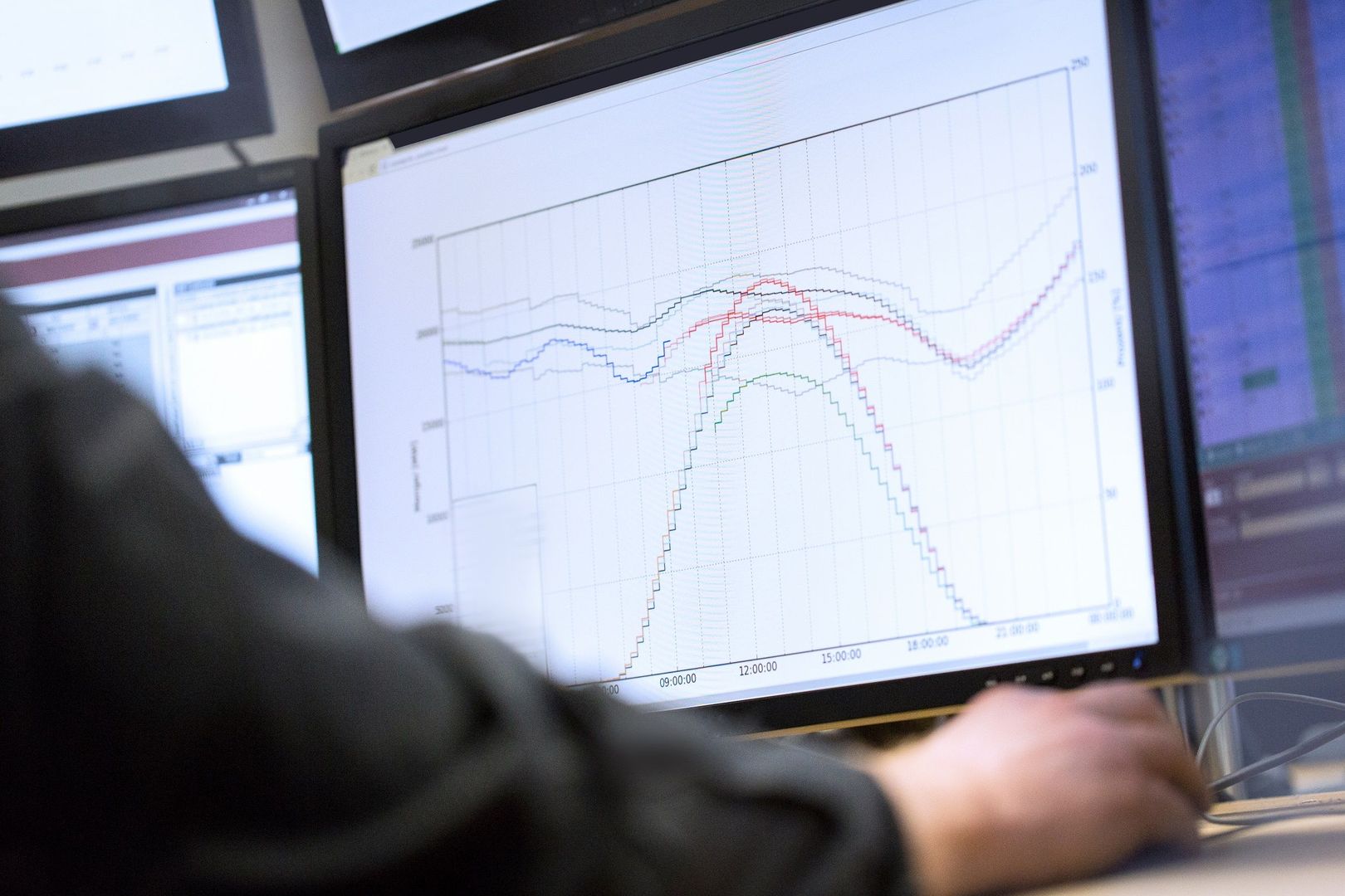 PV feed-in curve