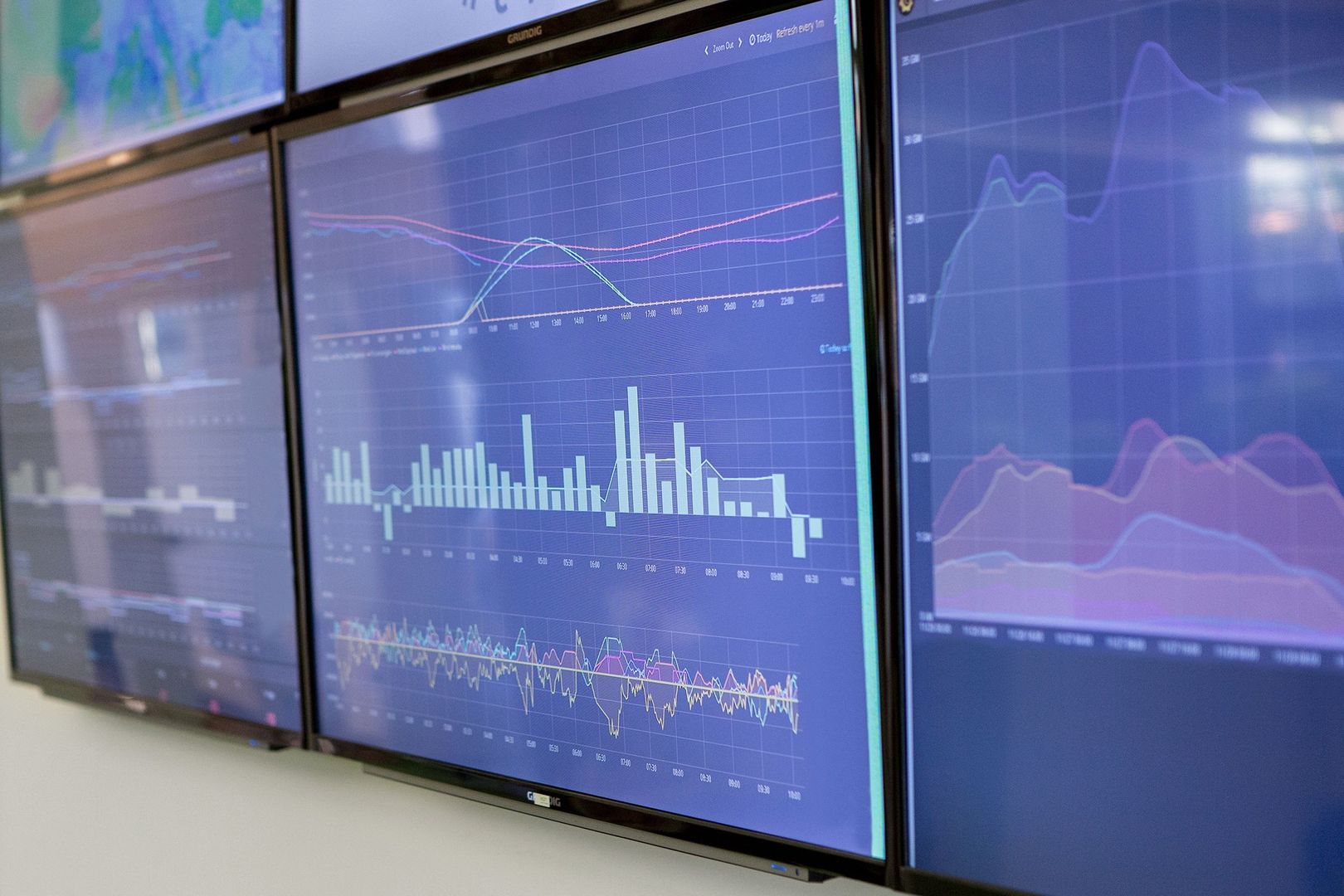 Data analyzation of DER at Next Kraftwerke